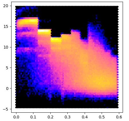 _images/5dei-Ioversigma.png
